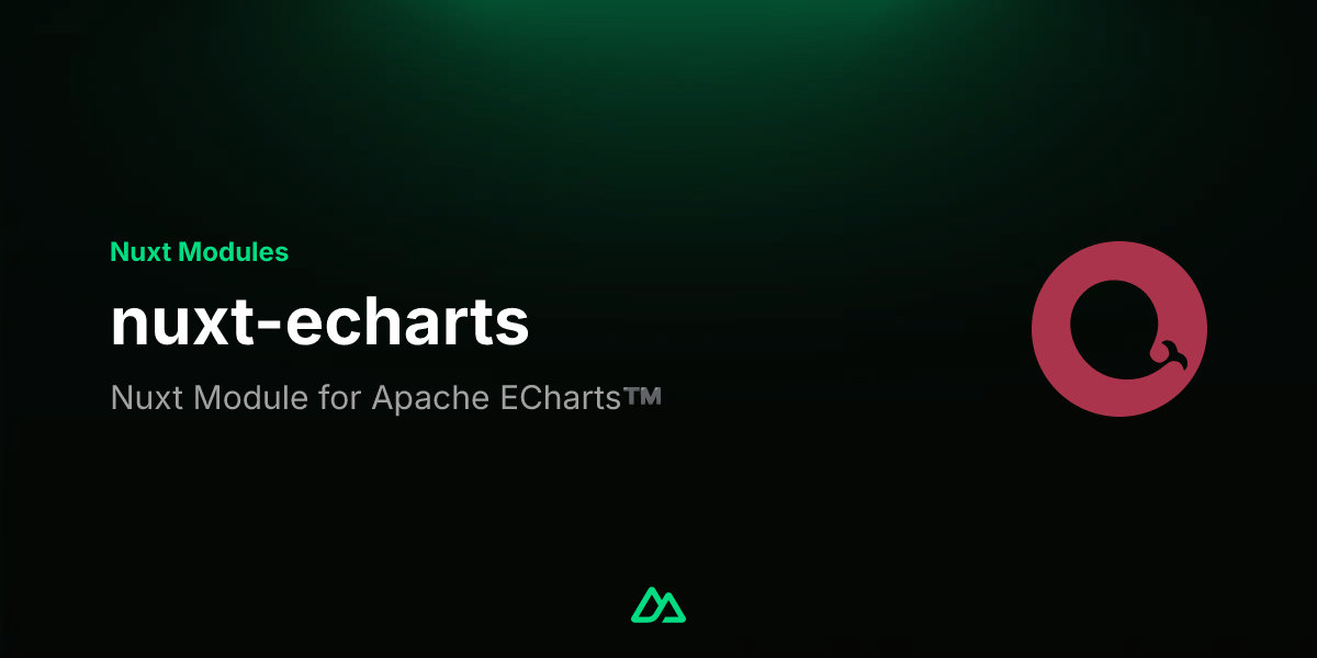 nuxt-echarts · Nuxt Modules
