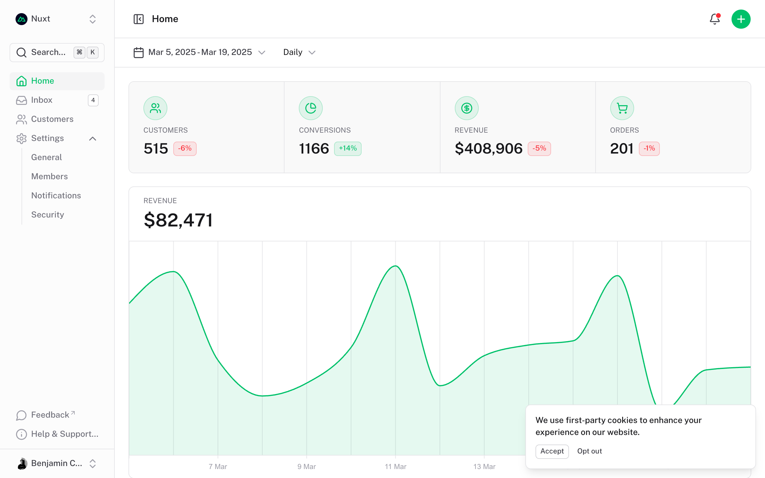 Dashboard Pro