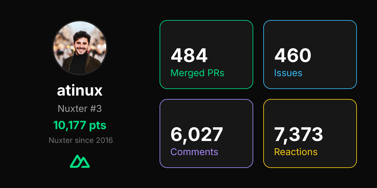 Atinux on Nuxters
